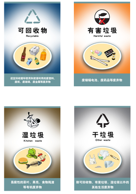 食品廢棄物資源化回收利用 現狀、挑戰與創新路徑